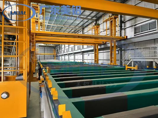 Harga bagus 2000T/PUTAN ANODIZING Garis Produksi On line