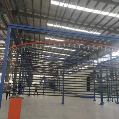 Mesin Garis Powder Coating Horisontal Stabil Tegangan 380V - 415V