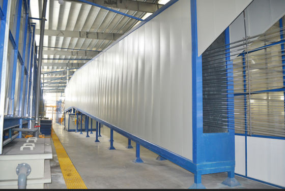 Mesin Garis Powder Coating Horisontal Stabil Tegangan 380V - 415V