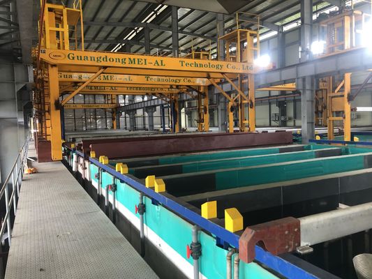 Lini Produksi Anodisasi Horisontal Panjang Profil Maks 6500mm