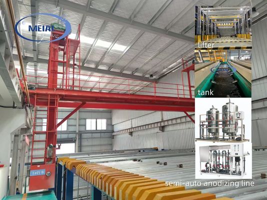 Harga yang bagus Anodizing Line Untuk 9000T / Tahun Kapasitas 6500MM Aluminium dalam Perlakuan Permukaan Profil Surya on line