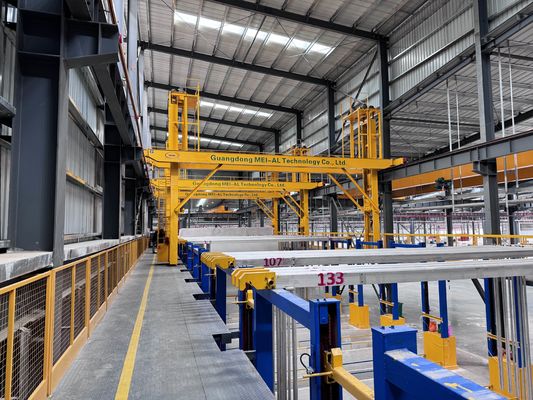 Harga bagus Jalur Anodisasi Aluminium Horisontal Output 700 Ton Kapasitas Besar on line