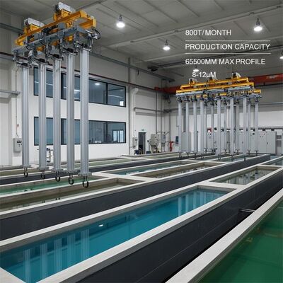 Harga bagus 1000A Jalur Anodizing Peralatan dengan Kontrol PLC IEC dan Waktu Perendaman yang Dapat Disesuaikan untuk Pewarnaan Seragam on line
